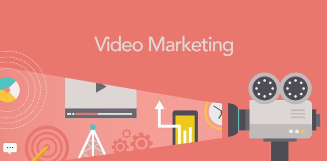HOW TO GET MORE CLIENTS WITH VIDEO MARKETING?