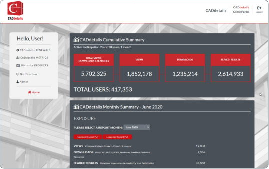 CADdetails Client Portal Cumulative Summary Metrics & Analytics