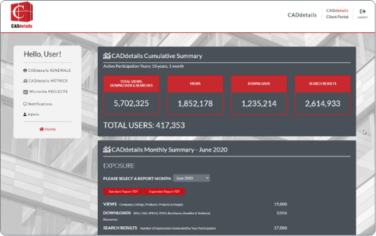 CADdetails Client Portal Cumulative Summary Metrics & Analytics CADdetails Client Portal Cumulative Summary Metrics & Analytics