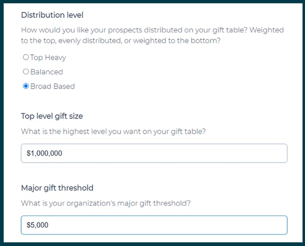 Beam-Insights-campaign-distribution-screenshot