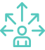 Solution Architect