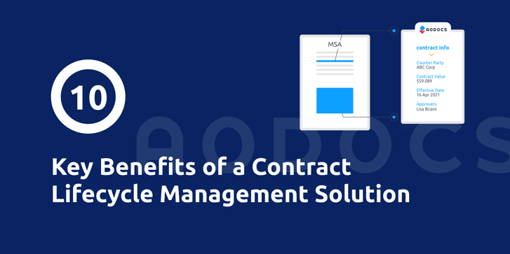 10 key benefits of a Contract Lifecycle Management Solution