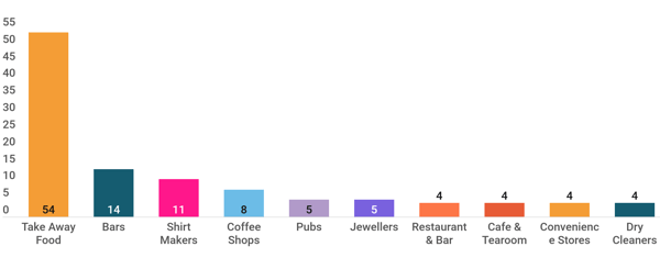 Figure 2-Feb-09-2021-05-15-07-24-PM