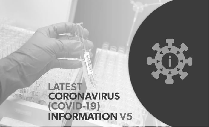 Unigloves® Coronavirus (COVID-19) Update, V5