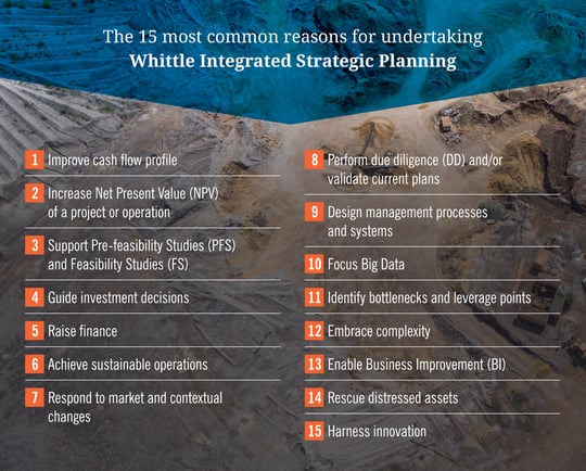 15 objectives mining businesses have when engaging Whittle Consulting for mine optimisation
