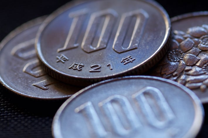 What FX Trade to play in the Yen space