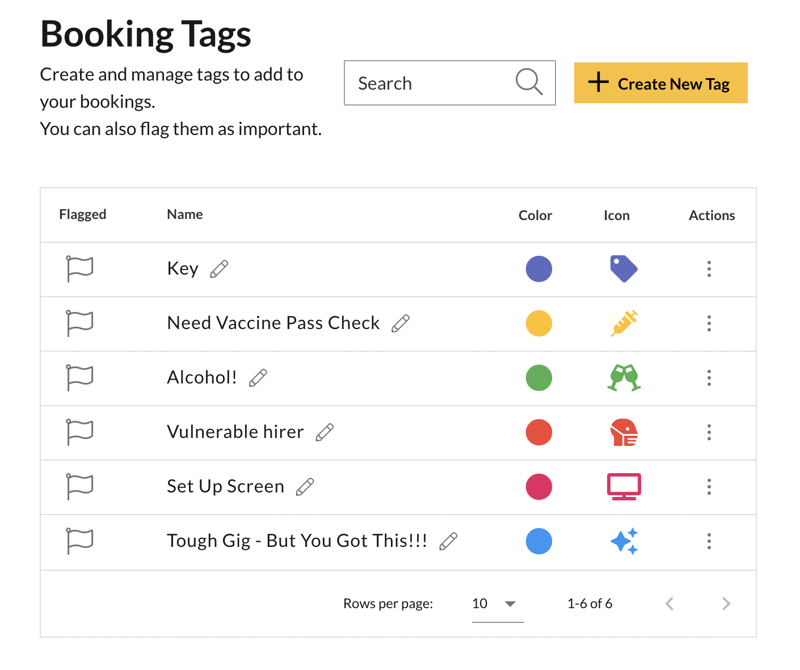 Top 10 ways you can use tags and mentions on SpacetoCo to effectively communicate with your team
