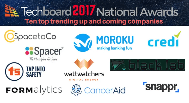 SpacetoCo: Top ten trending 'up and coming companies' in Australia