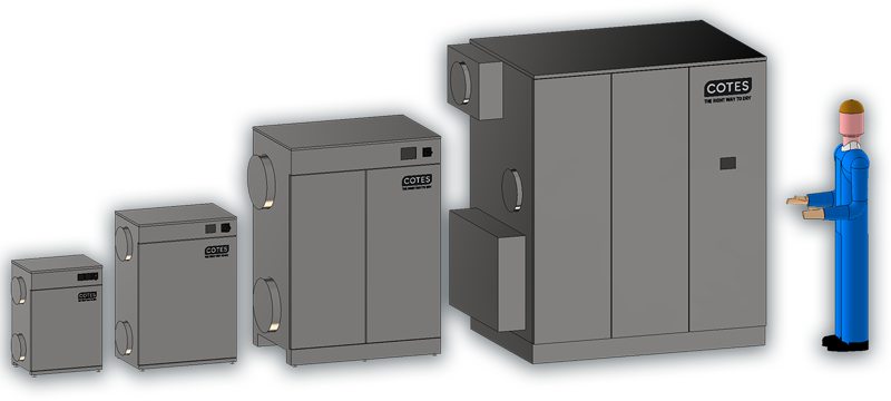 BIM Objects Range2