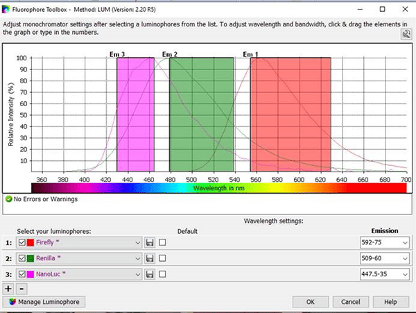 Fig. 1: BMG LABTECH’s Fluorophore Toolbox provides spectra of various luciferases and fluorophores and additionally offers respective filter recommendations. When using the LVF monochromator, the wavelength and bandwidth can be freely selected in the available range with a resolution of 1nm. 