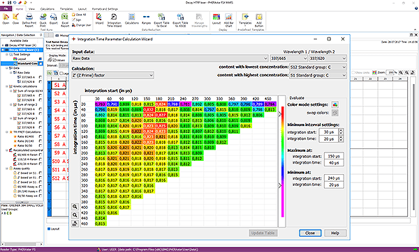 Fig. 2: The novel Integration Time Wizard available in the MARS software for PHERAstar readers helps to optimize integration start and integration time interval.