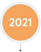 MMI-Timeline-2021-Orange