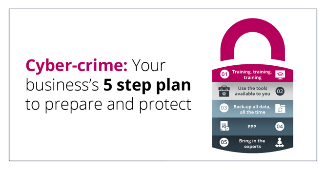 Cyber Security: Your business’s 5 step plan to prepare and protect