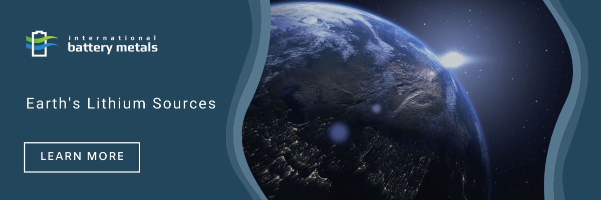 IBAT | Earth's Lithium Sources