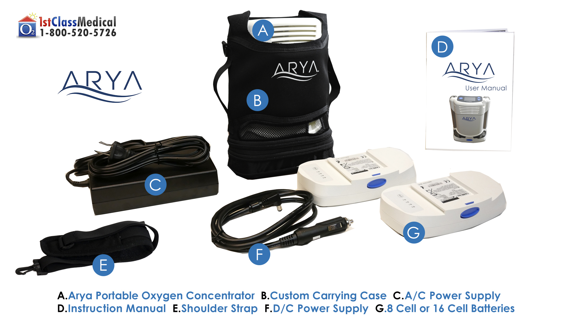Arya Package logo blog2