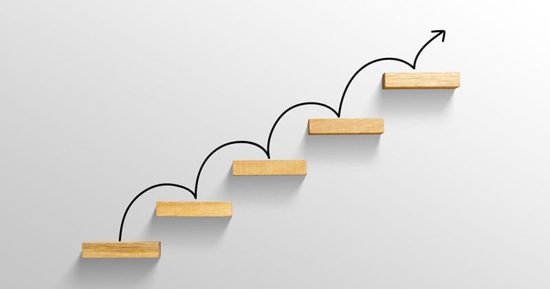 Financial transaction setps