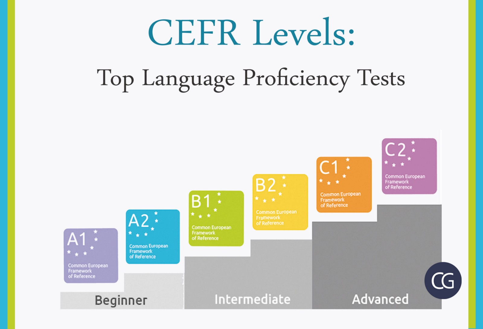 Certificado de proficiência em inglês: como e onde fazer? 1 0PSSn2g8oXSNdciVQsXaaPKH lJ9o0F0yevV4h4yh 1nXkr1vdb9g0miWBKBAQqpJHMOsqGrLfUwapR6c0MWNiuslKveYqGoNkW61Kj21FvygmwWhZp S80suWC85bdzd4luoui=s0