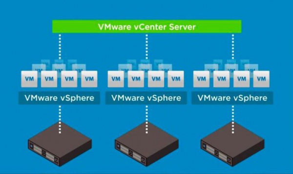 Для новой уязвимости в VMware vCenter опубликован PoC-эксплоит