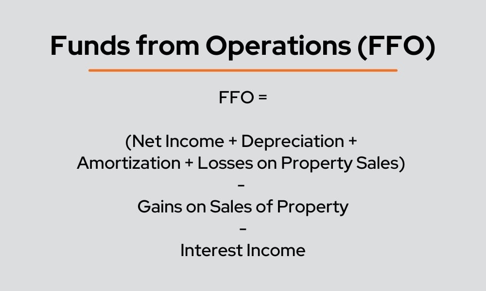 Funds From Operations Calculation