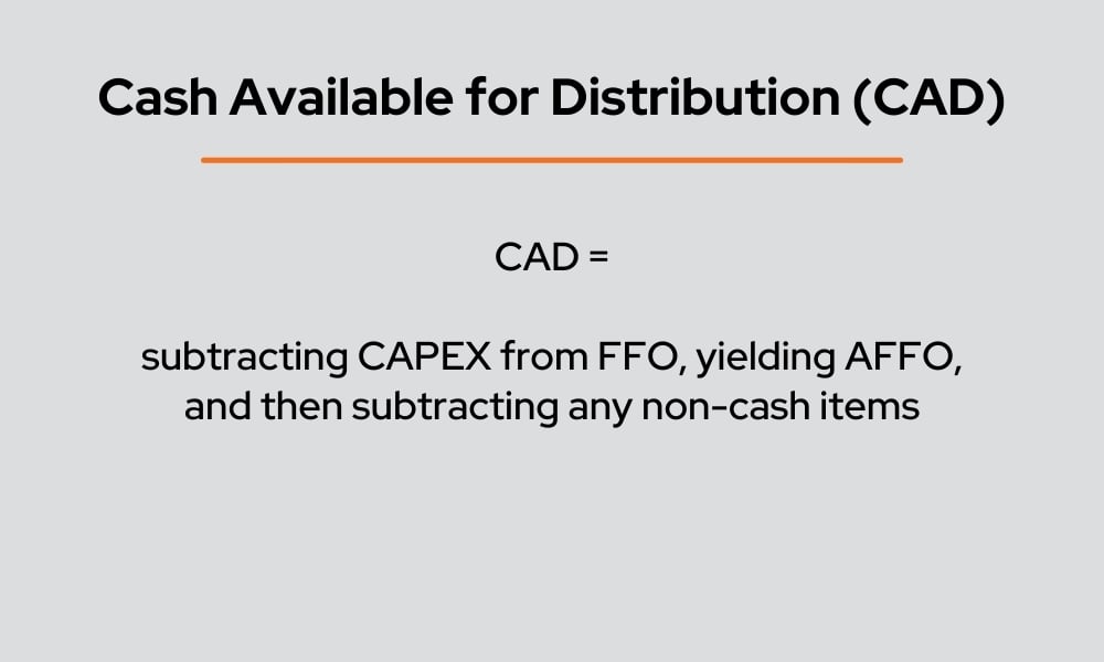 cash available for distribution calculation