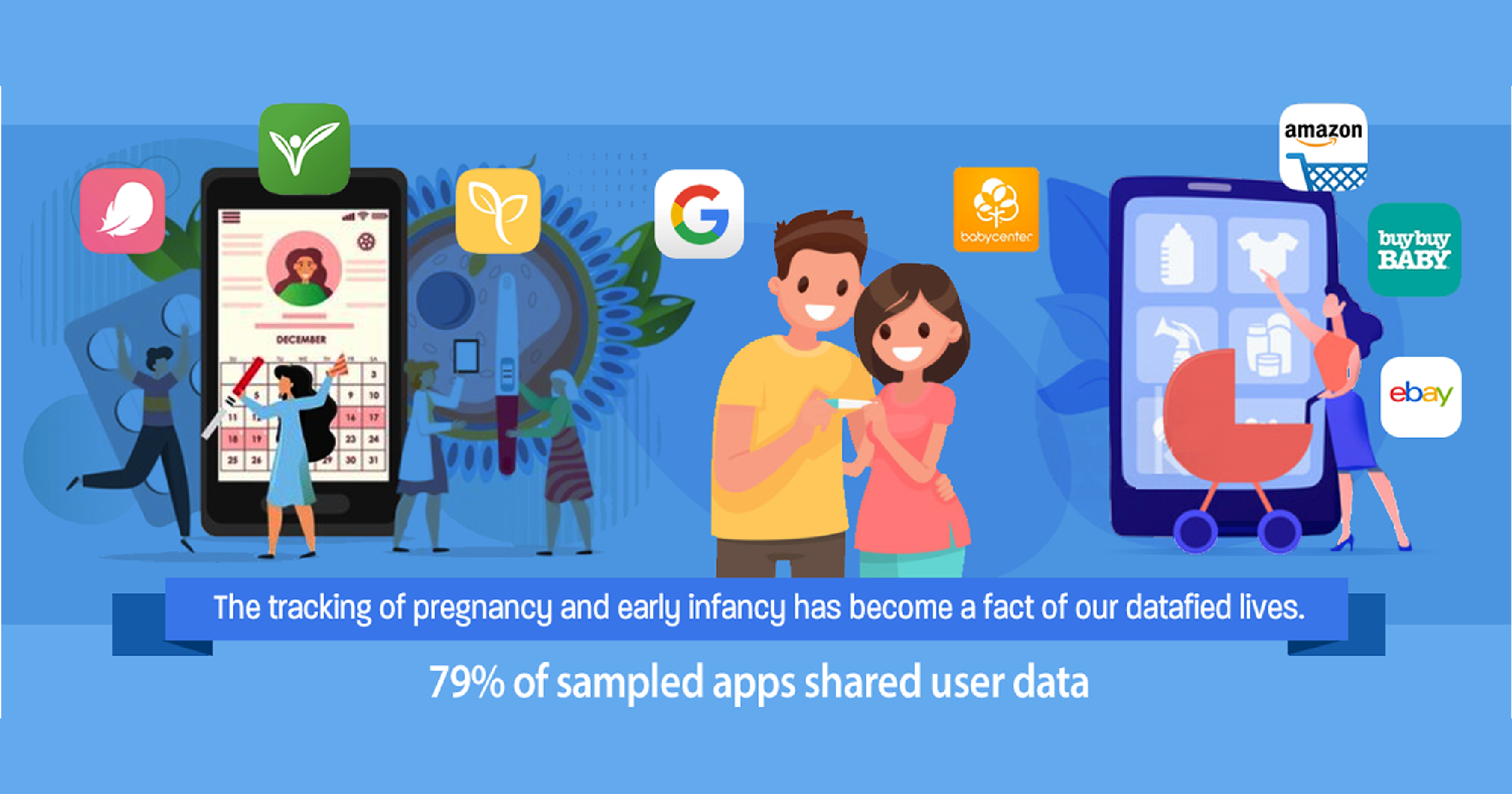 Children Today: Datafied from Before Birth