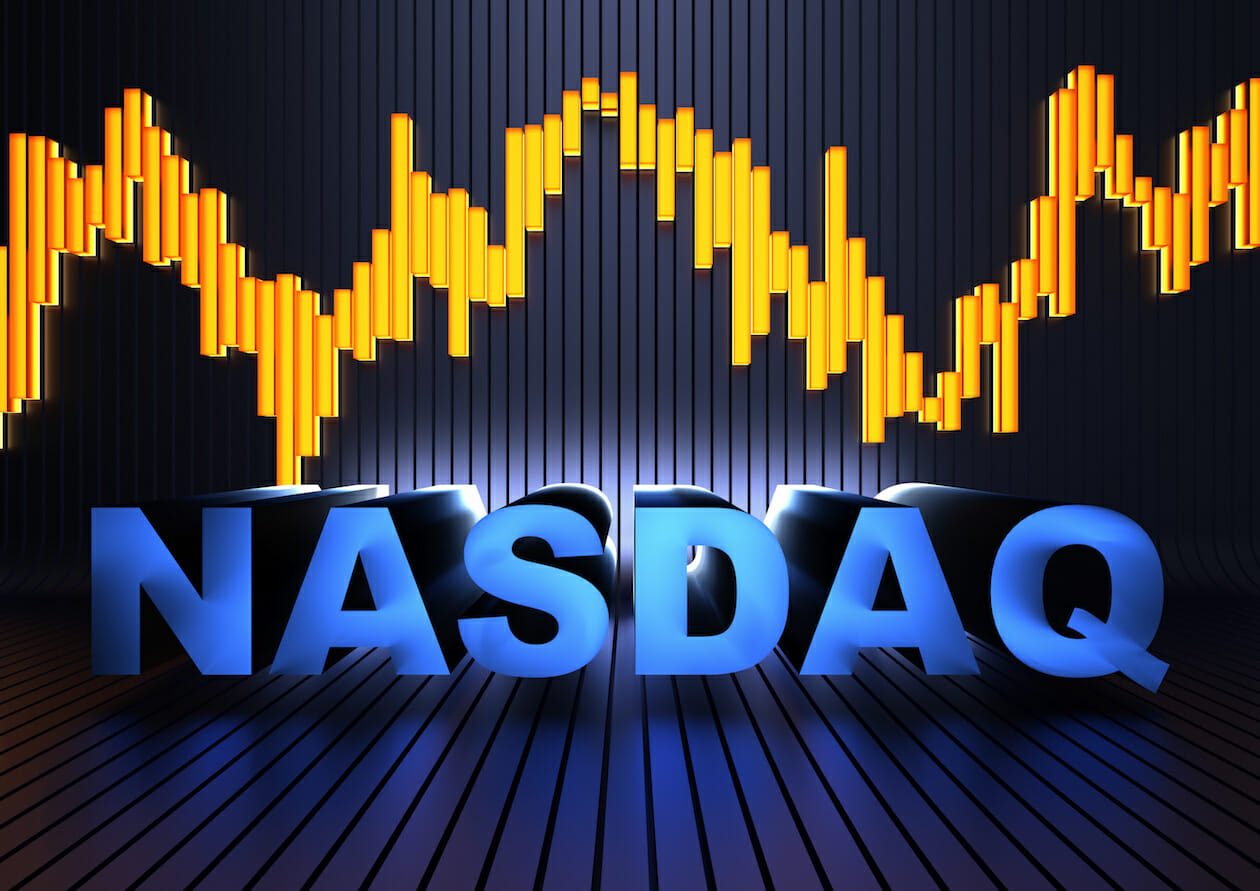 💰Niveles importantes del índice US 100 Nasdaq