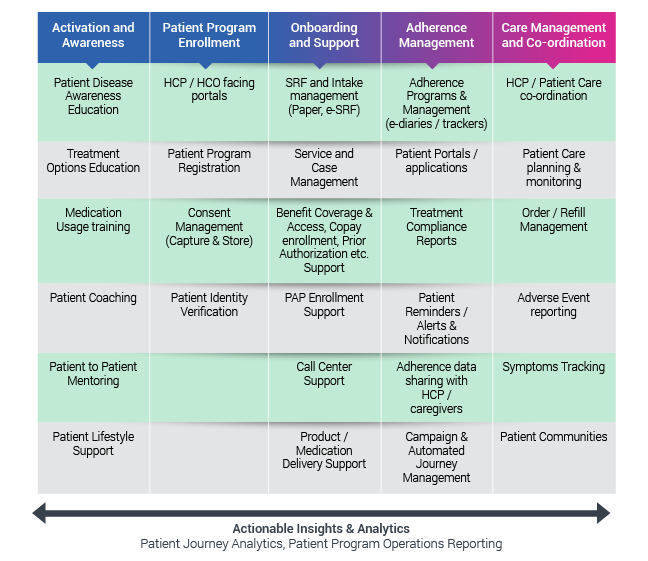 Six Essential Strategies for Improving PX-Graph-01