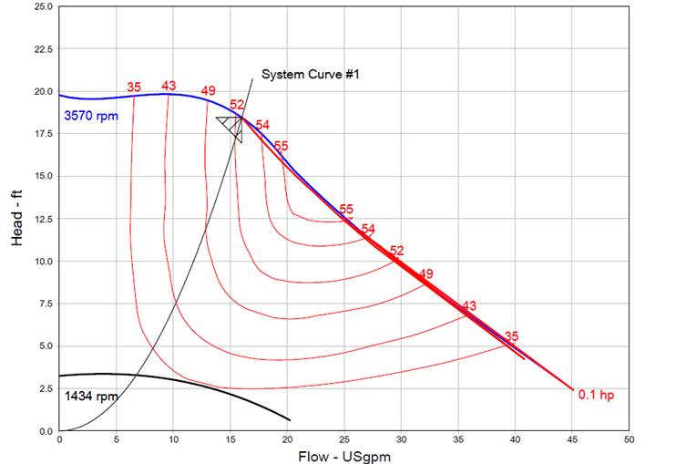 magna3curve-1