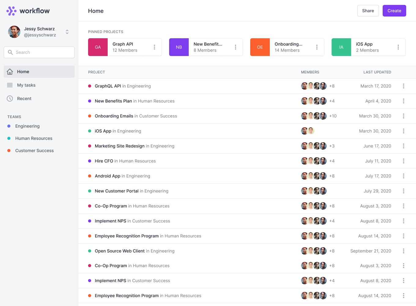 full-width-with-sidebar