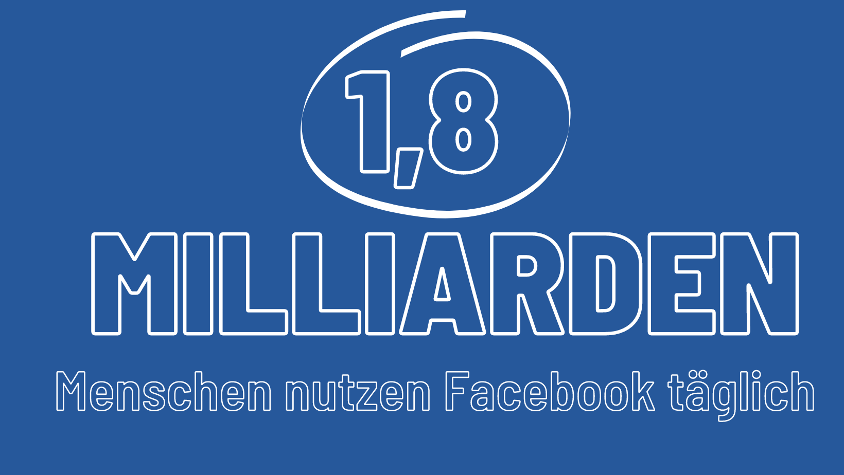 1,8 Milliarden Menschen nutzen Facebook täglich