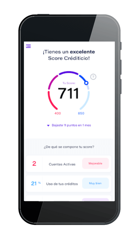 Score crediticio en Zenfi