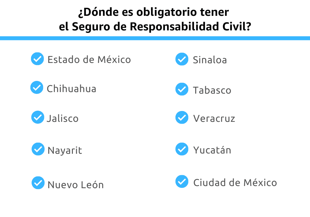 Seguro de Responsabilidad Civil obligatorio