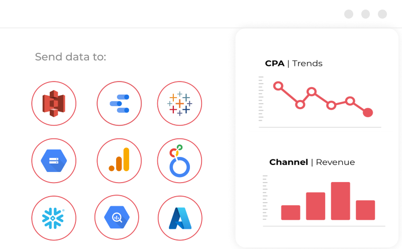 DataOut_Product