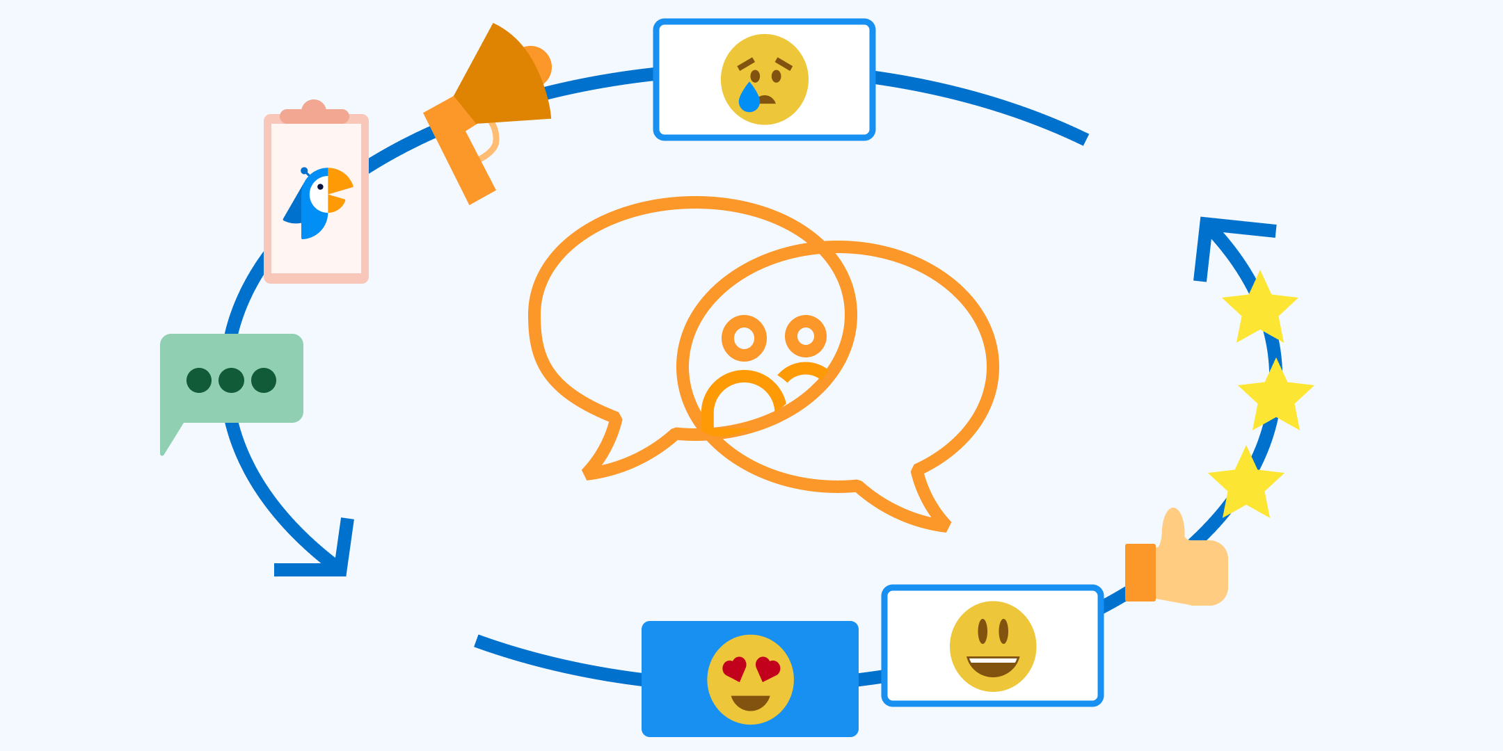 Want to Create a Slack Poll? Follow These 4 Steps - Polly
