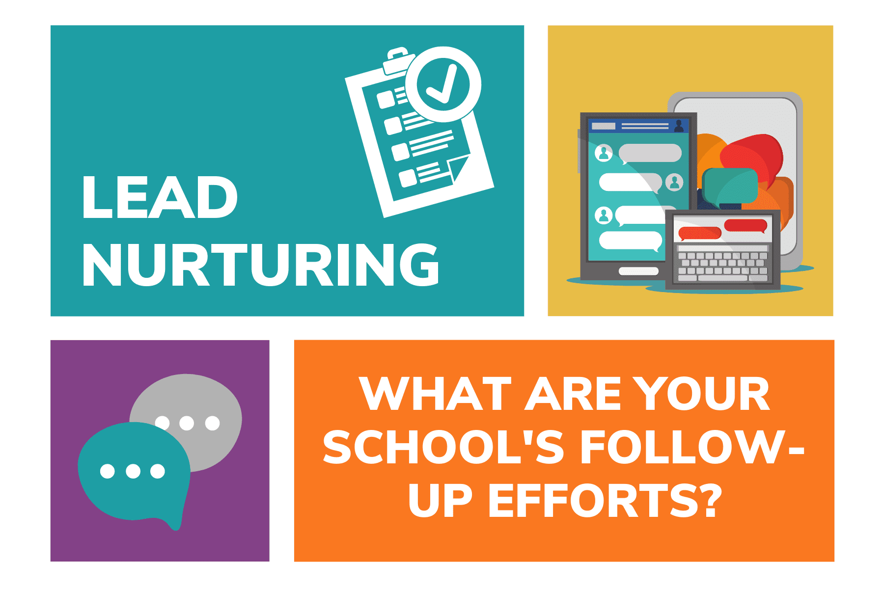 Lead nurturing: What are your school's follow up efforts?