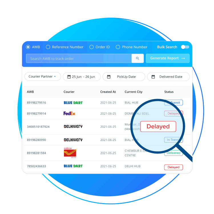 INTEGRATED TRACKING PORTAL