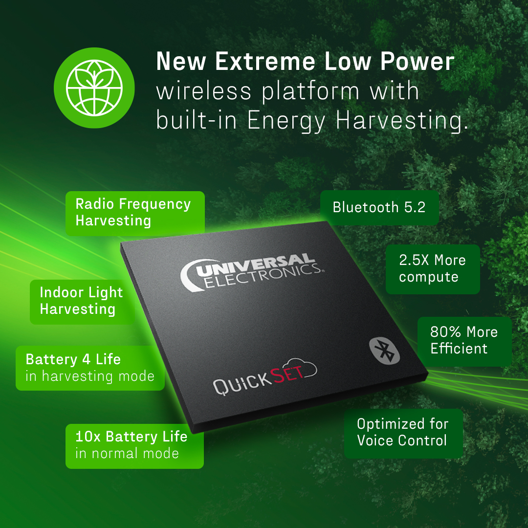 ExtremeLowPower-small