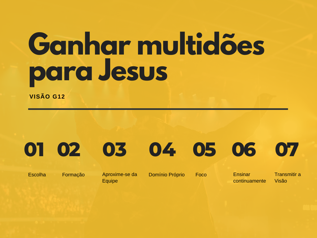 ganhar multidões para Jesus