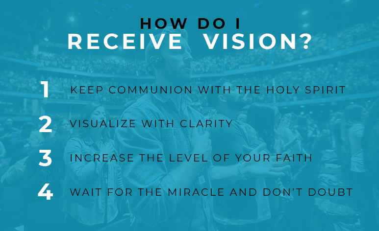 HOW I DO RECIVE VISION