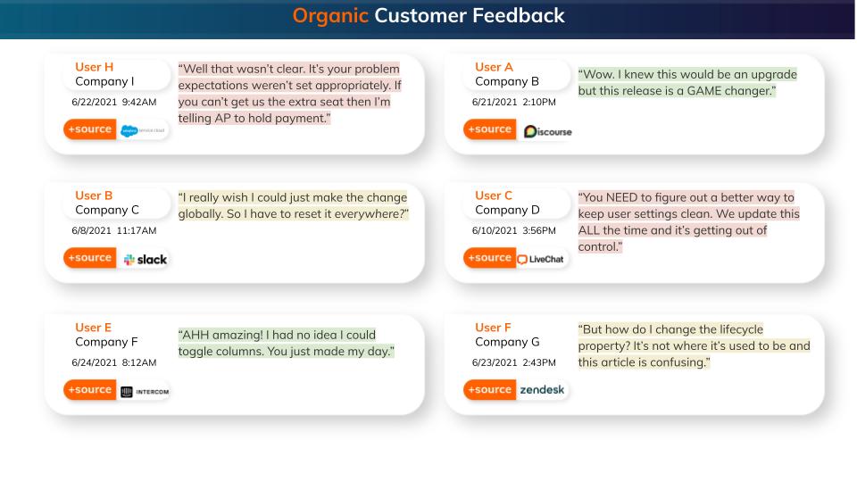 organic customer feedback