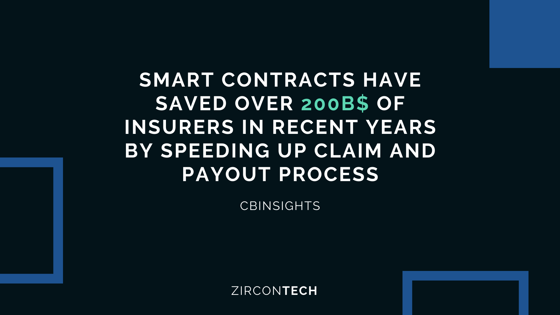 Smart Contracts have saved over 200 billions of insurers in recent years by speeding up claim and payout process related to Blockchain