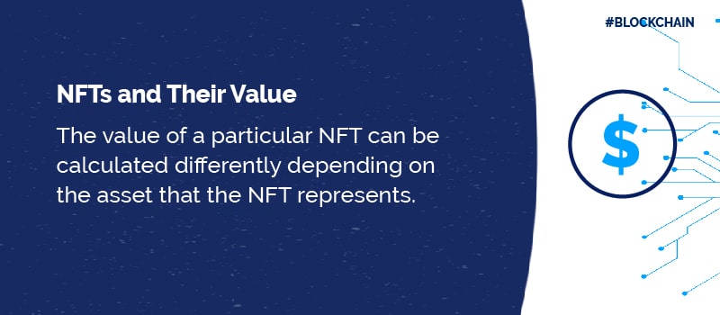The value of a particular NFT can be calculated differently depending on the asset the NFT represents