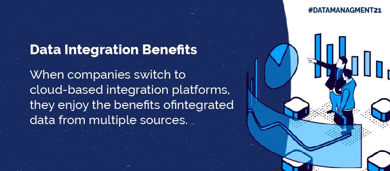 Cloud-based Integration platforms and Data Integration Benefits