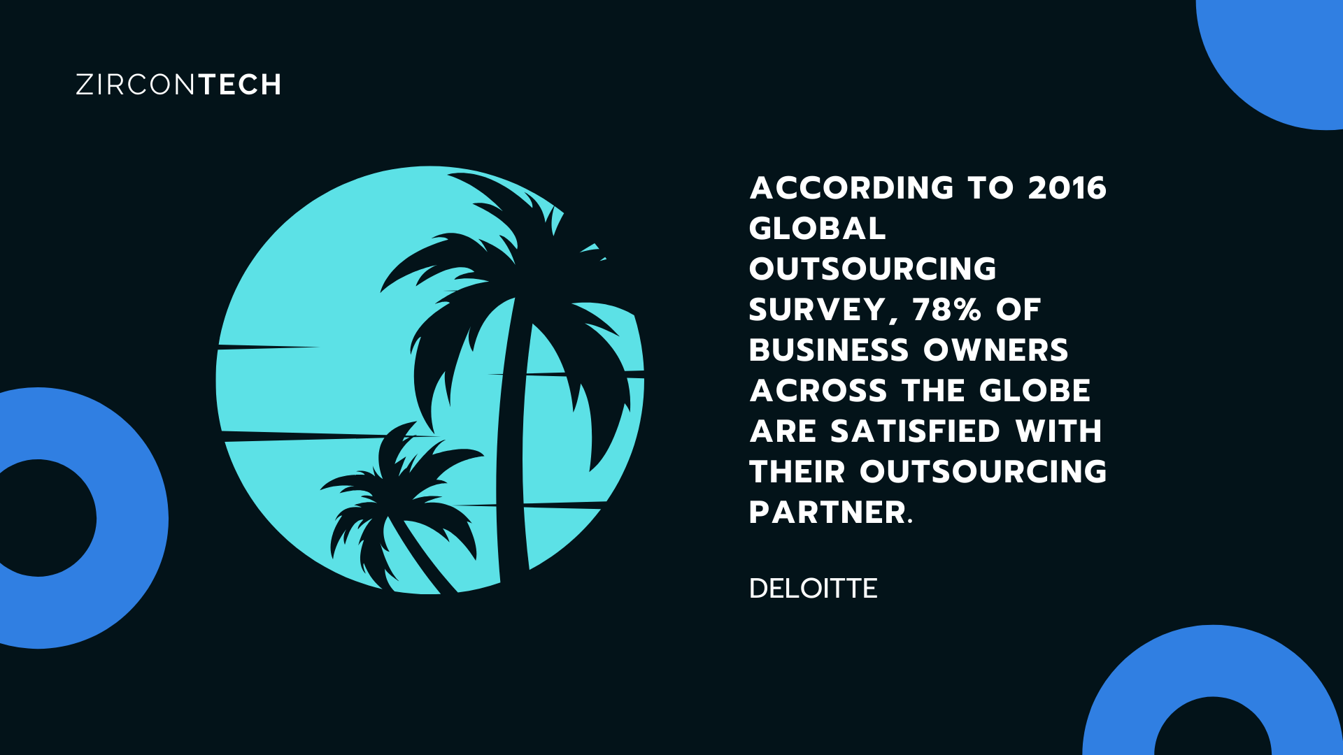 The recent global pandemic forced several people to build their companies in-house and realize the importance of outsourcing, specifically nearshore outsourcing.